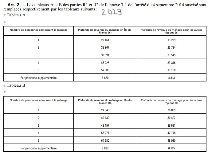 Artdeclim Subventions Financement Aides
